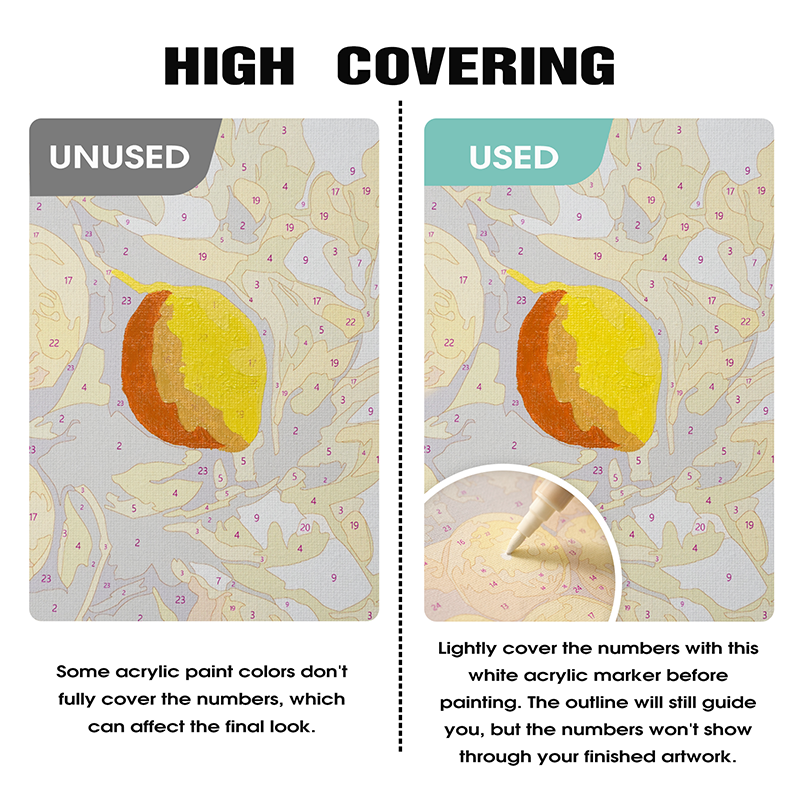 Białe markery akrylowe (2 szt.)