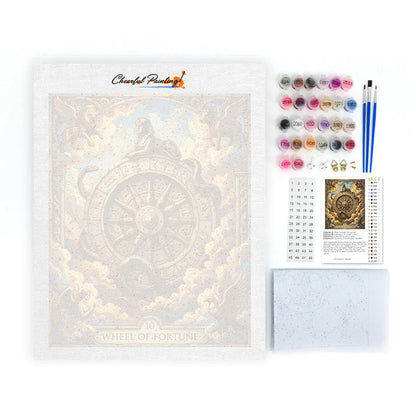 Koło Fortuny – Malowanie po numerach